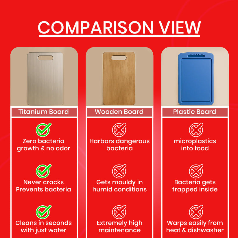 Titanium Cutting Board